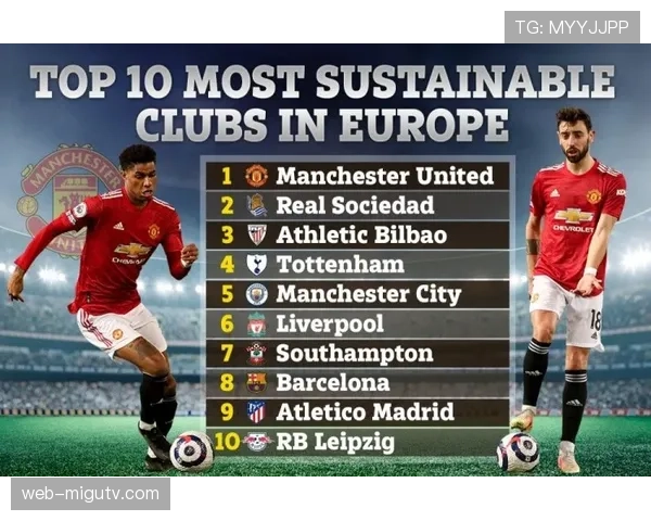 可穿戴设备公司公布意甲球员跑动数据报告,引发俱乐部对训练负荷管理的讨论